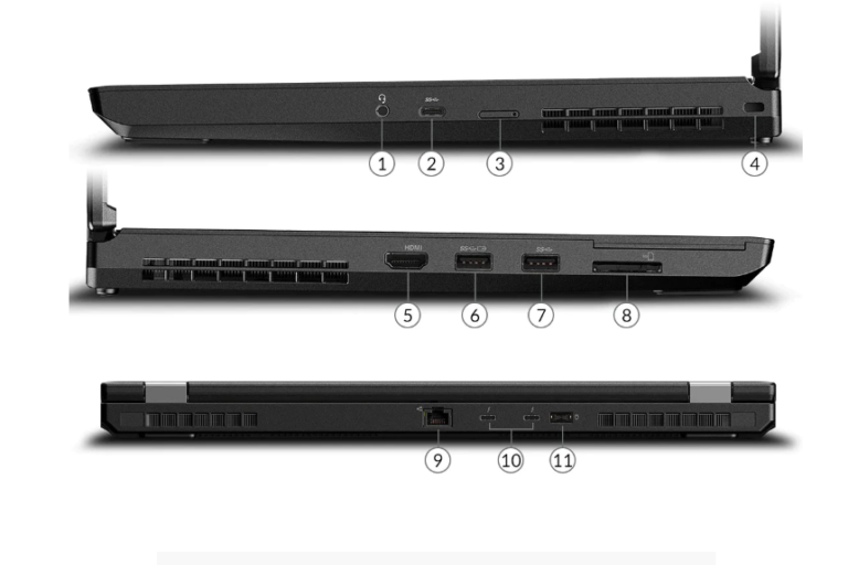 پورت لپ تاپ استوک لنوو صنعتی Lenovo ThinkPad p53