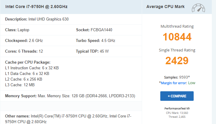 بنچمارک لپ تاپ استوک لنوو ThinkPad P53